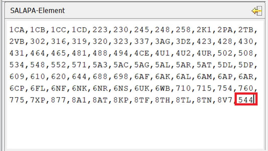 Full Option Code List for VO Coding SALAPA Elements