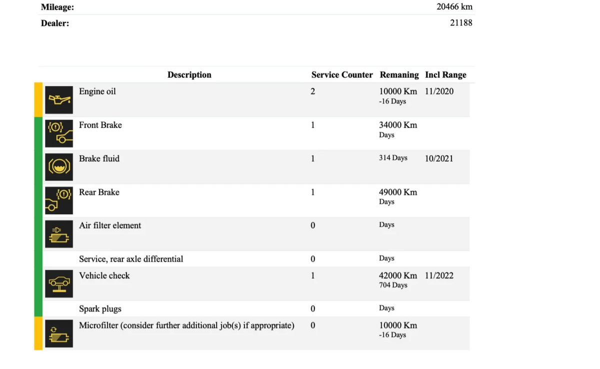 BMW Service Repair & Warranty History Report PDF Vehicle Records by VIN