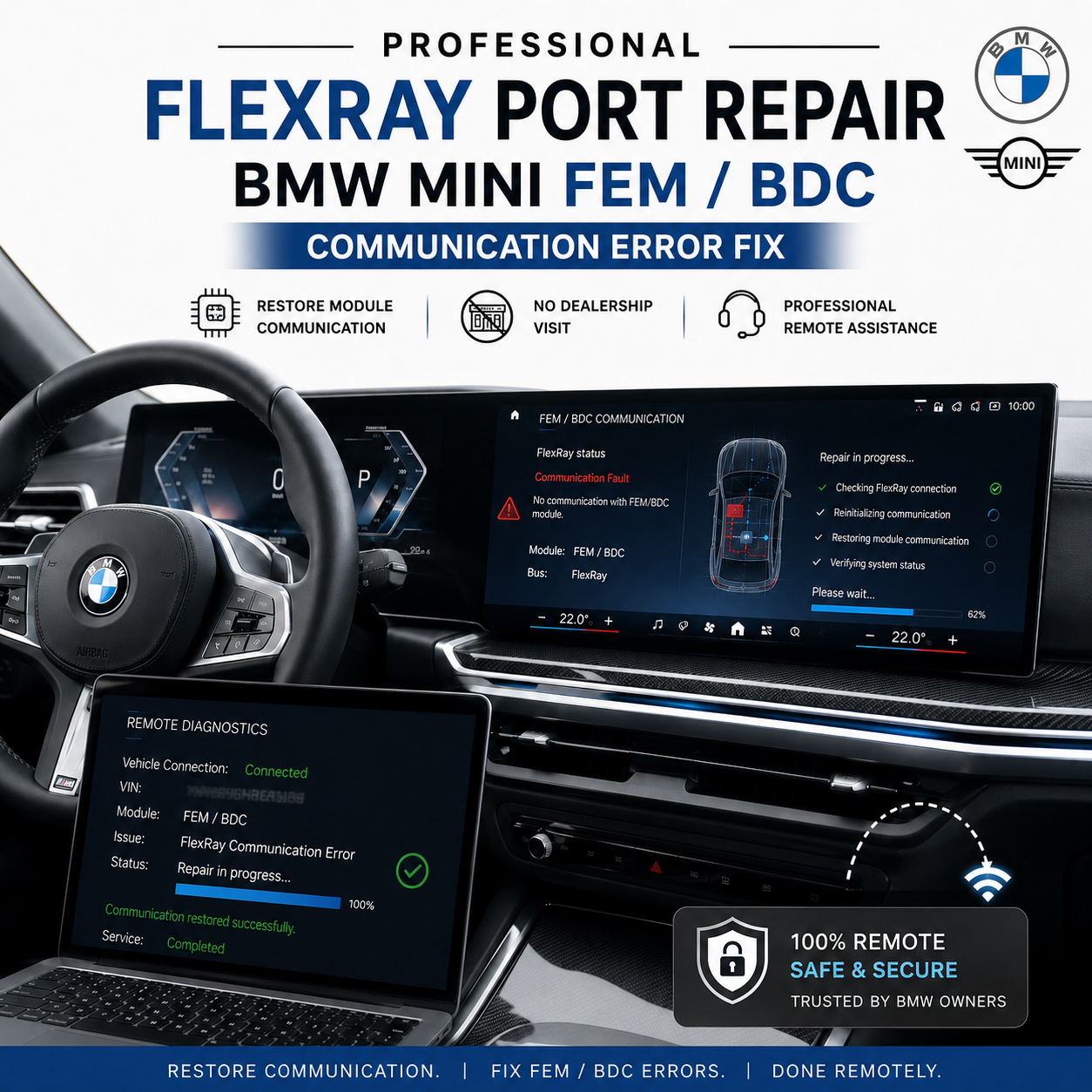 FlexRay Port Repair for BMW MINI Fix FEM / BDC Communication Errors
