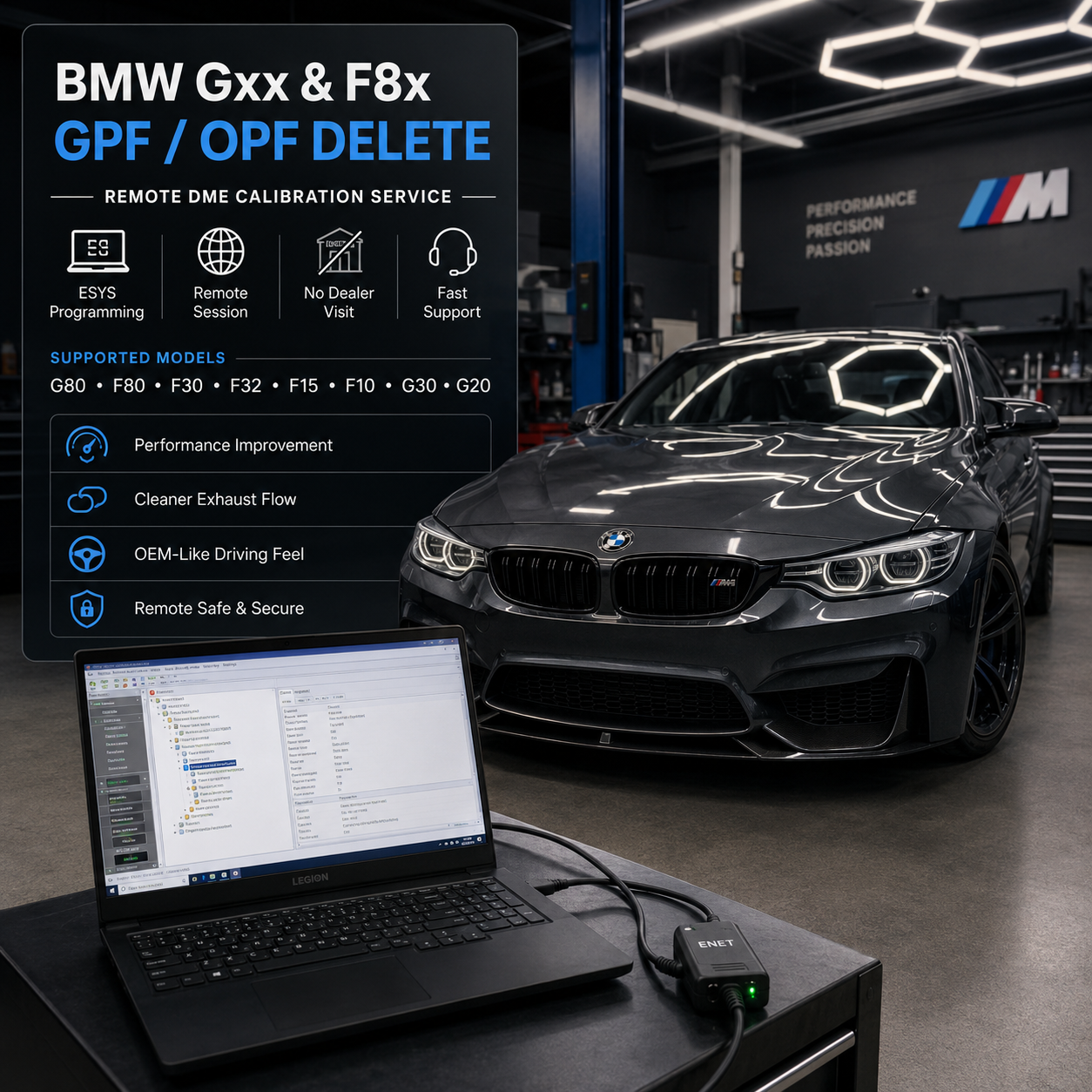 BMW Gxx & Fxx GPF OPF Delete Remote Service DME G80 F80 F30 F32 F15 F10 G30 G20